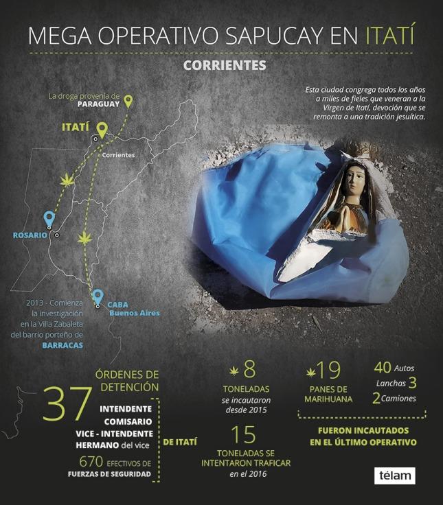 Fuente: Telam.